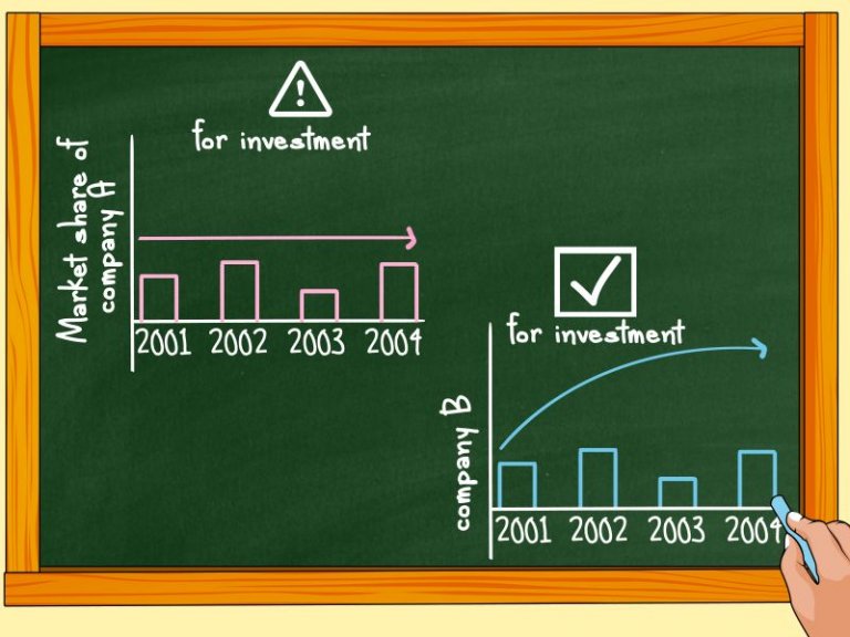 Cara Mencari Persentase | Pengusaha Harus Ngerti